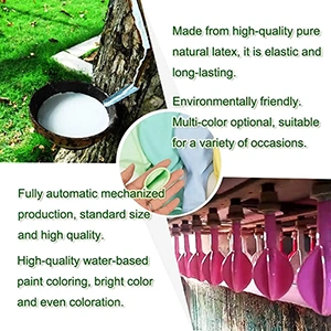 Czy niestandardowe balony można ponownie wykorzystać lub poddać recyklingowi?