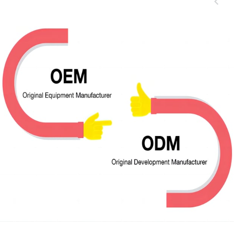 OEM kontra ODM w branży balonów