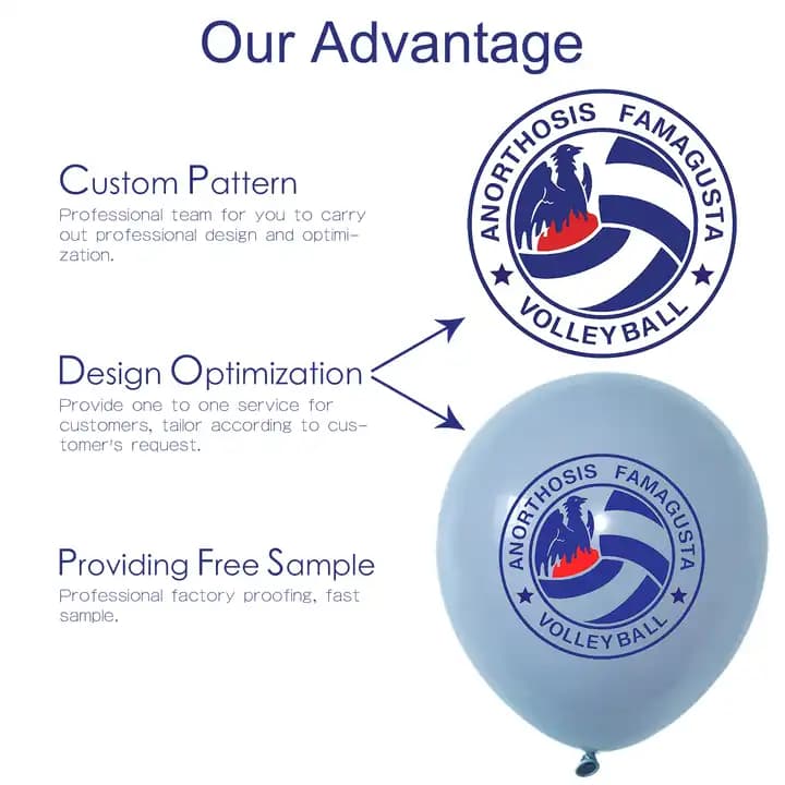 Balony z nadrukiem na zamówienie: Factory Direct OEM i ODM